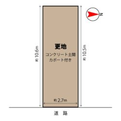 小さな土地で、大きなアイデアを♪